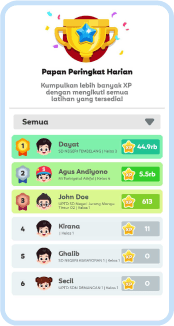 Peringkat nasional