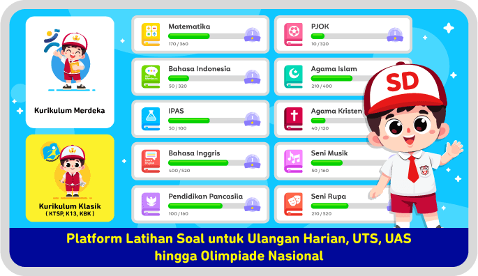 Pilih kurikulum dan mata pelajaran