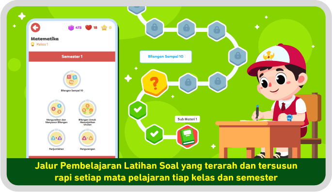 Jalur pembelajaran terarah